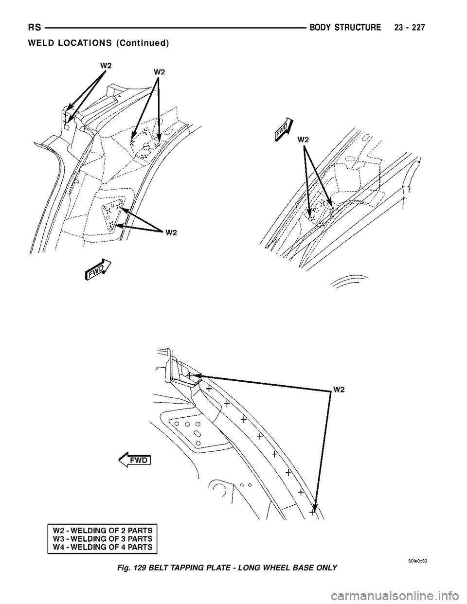 DODGE TOWN AND COUNTRY 2004 Service Manual Fig. 129 BELT TAPPING PLATE - LONG WHEEL BASE ONLY
RSBODY STRUCTURE23 - 227
WELD LOCATIONS (Continued) DODGE TOWN AND COUNTRY 2004 Service Manual Fig. 129 BELT TAPPING PLATE - LONG WHEEL BASE ONLY
RSBODY STRUCTURE23 - 227
WELD LOCATIONS (Continued)