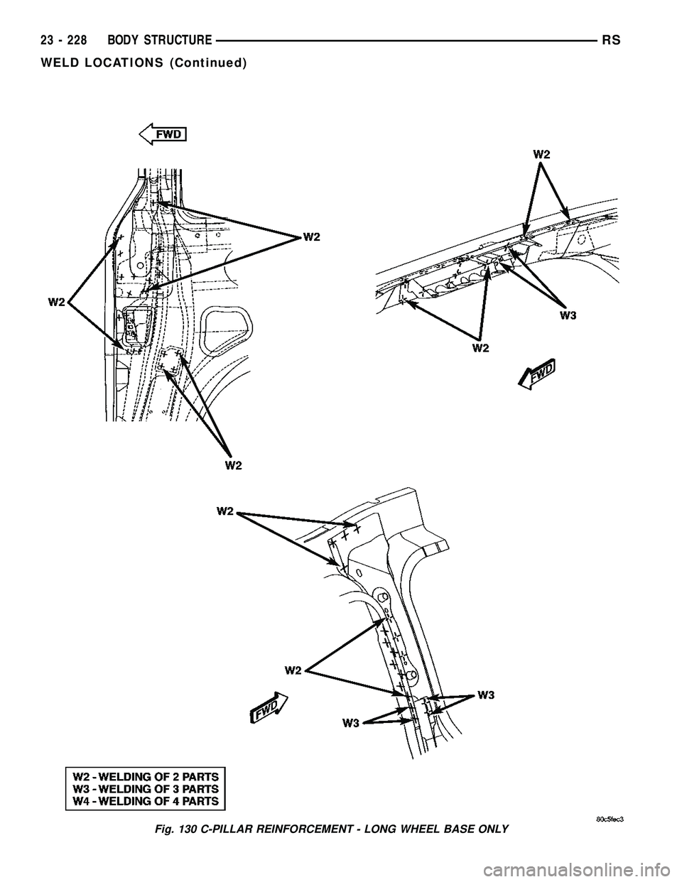 DODGE TOWN AND COUNTRY 2004 Service Manual Fig. 130 C-PILLAR REINFORCEMENT - LONG WHEEL BASE ONLY
23 - 228 BODY STRUCTURERS
WELD LOCATIONS (Continued) DODGE TOWN AND COUNTRY 2004 Service Manual Fig. 130 C-PILLAR REINFORCEMENT - LONG WHEEL BASE ONLY
23 - 228 BODY STRUCTURERS
WELD LOCATIONS (Continued)