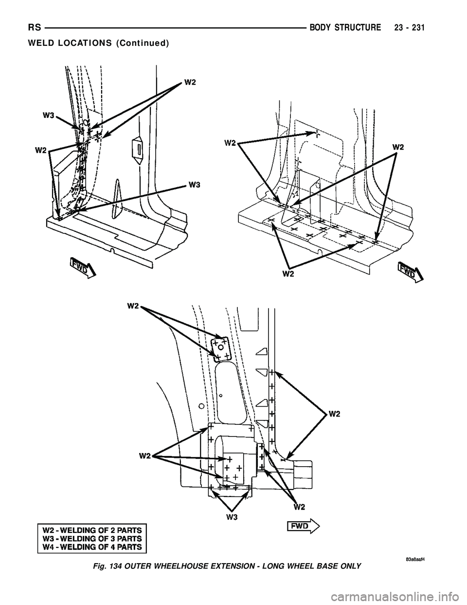DODGE TOWN AND COUNTRY 2004  Service Manual Fig. 134 OUTER WHEELHOUSE EXTENSION - LONG WHEEL BASE ONLY
RSBODY STRUCTURE23 - 231
WELD LOCATIONS (Continued) 