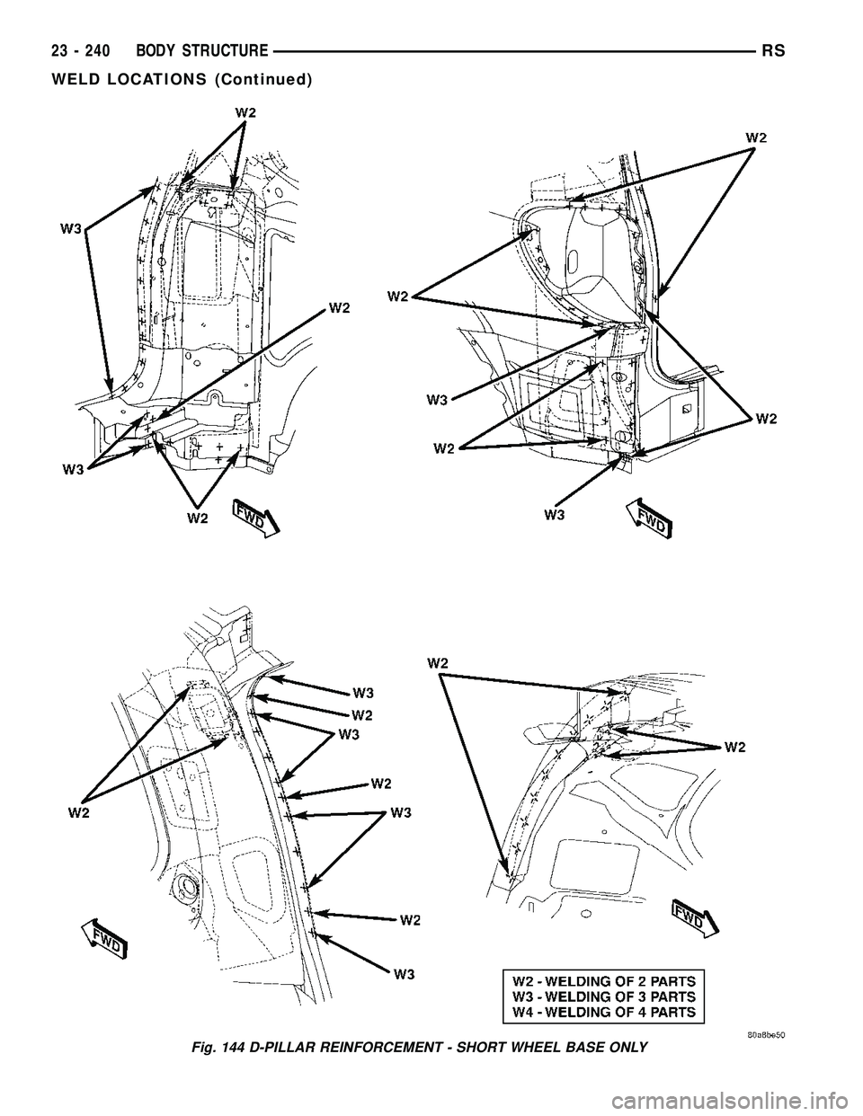 DODGE TOWN AND COUNTRY 2004 Service Manual Fig. 144 D-PILLAR REINFORCEMENT - SHORT WHEEL BASE ONLY
23 - 240 BODY STRUCTURERS
WELD LOCATIONS (Continued) DODGE TOWN AND COUNTRY 2004 Service Manual Fig. 144 D-PILLAR REINFORCEMENT - SHORT WHEEL BASE ONLY
23 - 240 BODY STRUCTURERS
WELD LOCATIONS (Continued)