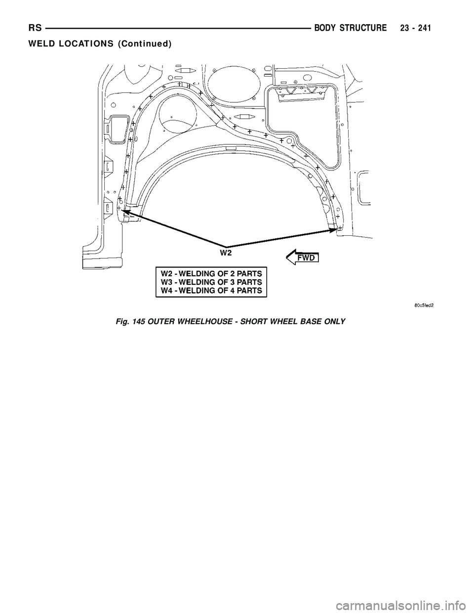 DODGE TOWN AND COUNTRY 2004 Service Manual Fig. 145 OUTER WHEELHOUSE - SHORT WHEEL BASE ONLY
RSBODY STRUCTURE23 - 241
WELD LOCATIONS (Continued) DODGE TOWN AND COUNTRY 2004 Service Manual Fig. 145 OUTER WHEELHOUSE - SHORT WHEEL BASE ONLY
RSBODY STRUCTURE23 - 241
WELD LOCATIONS (Continued)