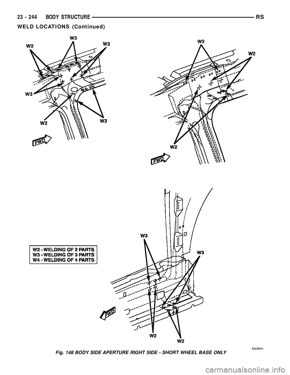 DODGE TOWN AND COUNTRY 2004 Service Manual Fig. 148 BODY SIDE APERTURE RIGHT SIDE - SHORT WHEEL BASE ONLY
23 - 244 BODY STRUCTURERS
WELD LOCATIONS (Continued) DODGE TOWN AND COUNTRY 2004 Service Manual Fig. 148 BODY SIDE APERTURE RIGHT SIDE - SHORT WHEEL BASE ONLY
23 - 244 BODY STRUCTURERS
WELD LOCATIONS (Continued)