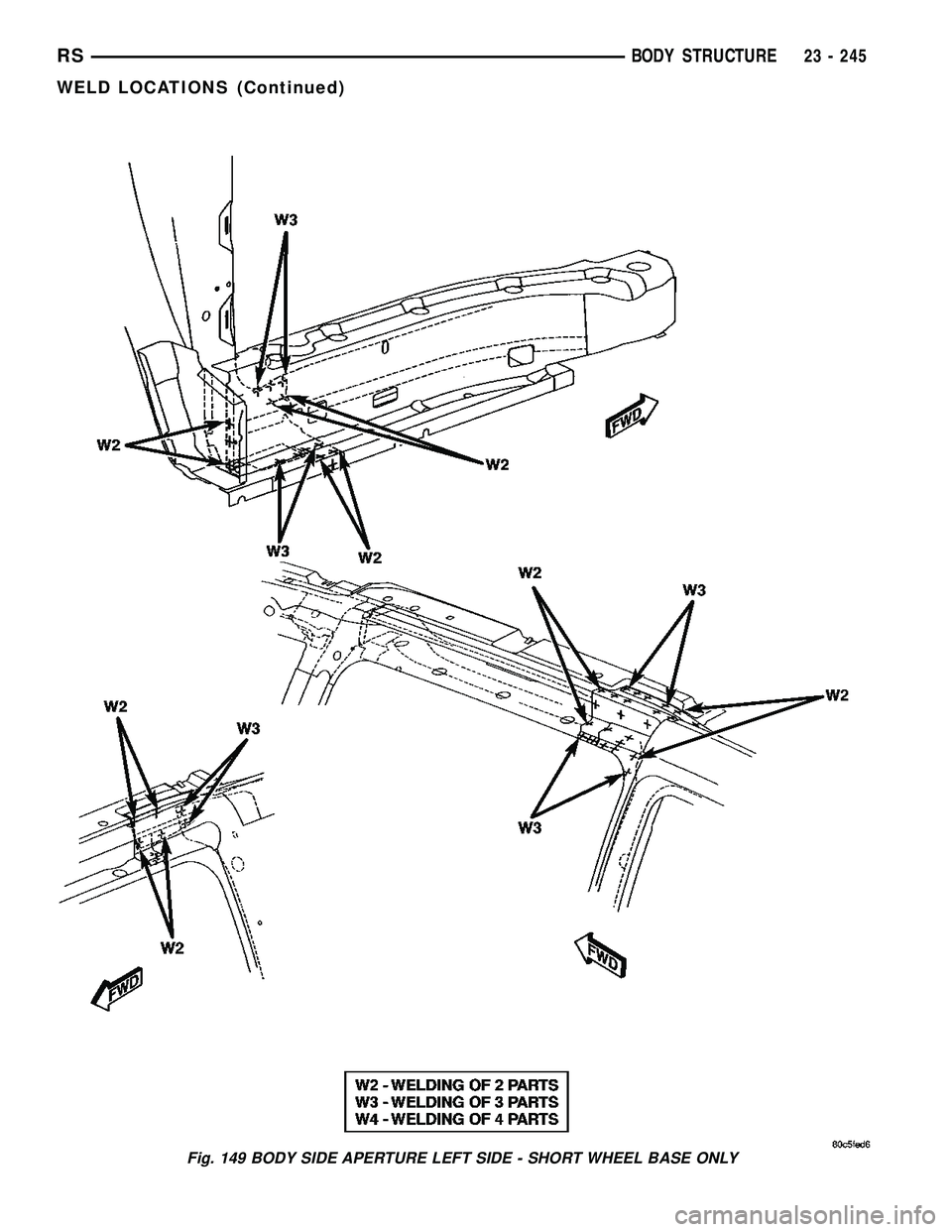 DODGE TOWN AND COUNTRY 2004 Service Manual Fig. 149 BODY SIDE APERTURE LEFT SIDE - SHORT WHEEL BASE ONLY
RSBODY STRUCTURE23 - 245
WELD LOCATIONS (Continued) DODGE TOWN AND COUNTRY 2004 Service Manual Fig. 149 BODY SIDE APERTURE LEFT SIDE - SHORT WHEEL BASE ONLY
RSBODY STRUCTURE23 - 245
WELD LOCATIONS (Continued)