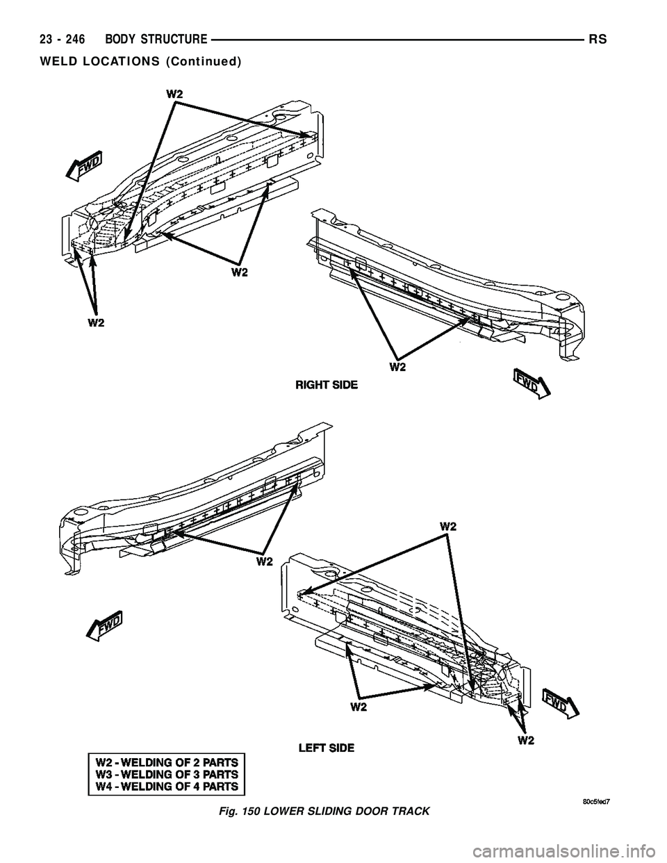 DODGE TOWN AND COUNTRY 2004 Service Manual Fig. 150 LOWER SLIDING DOOR TRACK
23 - 246 BODY STRUCTURERS
WELD LOCATIONS (Continued) DODGE TOWN AND COUNTRY 2004 Service Manual Fig. 150 LOWER SLIDING DOOR TRACK
23 - 246 BODY STRUCTURERS
WELD LOCATIONS (Continued)