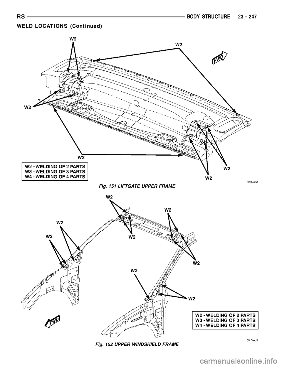 DODGE TOWN AND COUNTRY 2004 Service Manual Fig. 151 LIFTGATE UPPER FRAME
Fig. 152 UPPER WINDSHIELD FRAME
RSBODY STRUCTURE23 - 247
WELD LOCATIONS (Continued) DODGE TOWN AND COUNTRY 2004 Service Manual Fig. 151 LIFTGATE UPPER FRAME
Fig. 152 UPPER WINDSHIELD FRAME
RSBODY STRUCTURE23 - 247
WELD LOCATIONS (Continued)