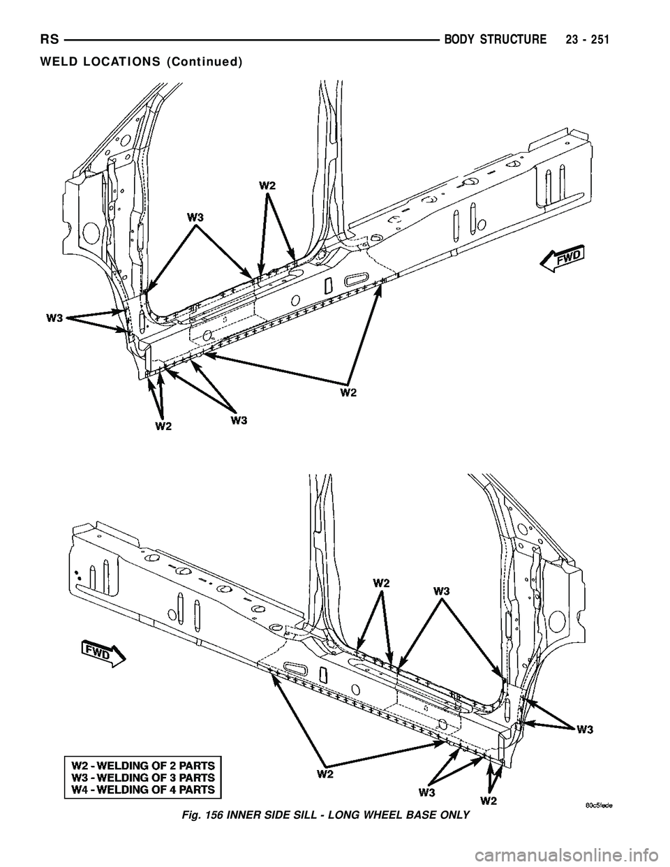 DODGE TOWN AND COUNTRY 2004 Service Manual Fig. 156 INNER SIDE SILL - LONG WHEEL BASE ONLY
RSBODY STRUCTURE23 - 251
WELD LOCATIONS (Continued) DODGE TOWN AND COUNTRY 2004 Service Manual Fig. 156 INNER SIDE SILL - LONG WHEEL BASE ONLY
RSBODY STRUCTURE23 - 251
WELD LOCATIONS (Continued)