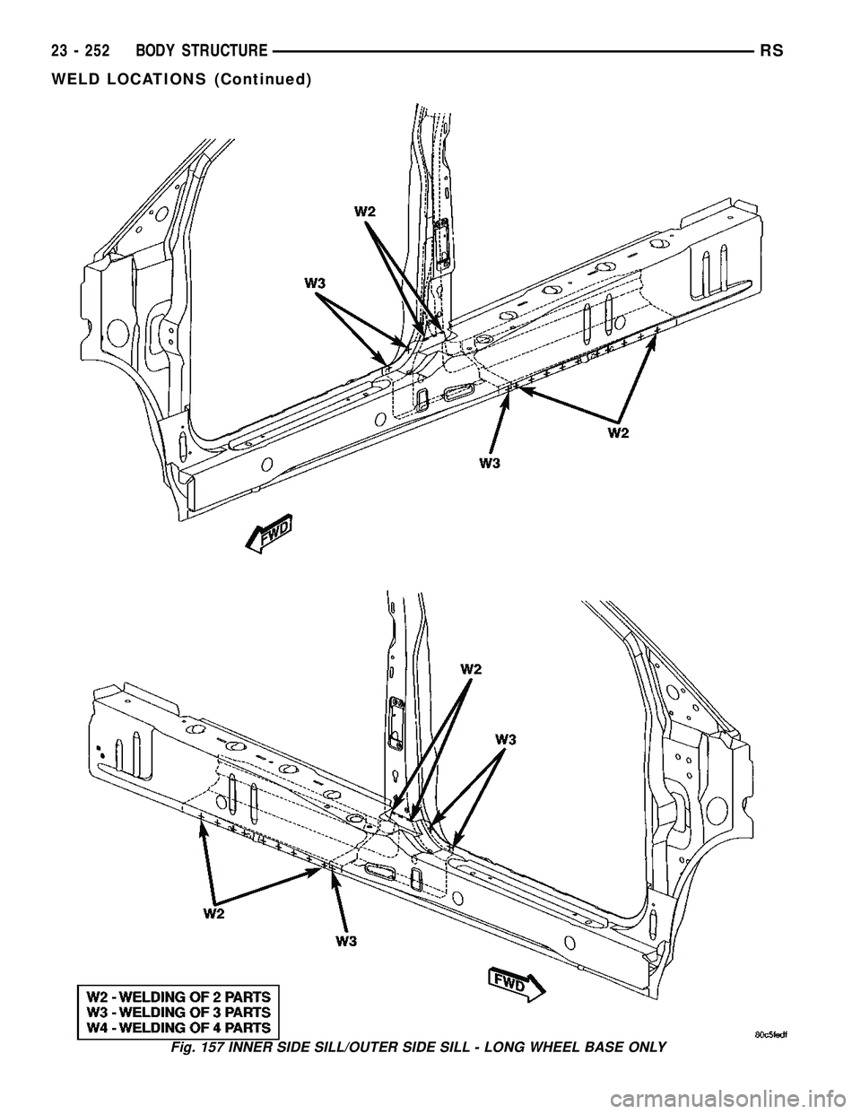DODGE TOWN AND COUNTRY 2004 Service Manual Fig. 157 INNER SIDE SILL/OUTER SIDE SILL - LONG WHEEL BASE ONLY
23 - 252 BODY STRUCTURERS
WELD LOCATIONS (Continued) DODGE TOWN AND COUNTRY 2004 Service Manual Fig. 157 INNER SIDE SILL/OUTER SIDE SILL - LONG WHEEL BASE ONLY
23 - 252 BODY STRUCTURERS
WELD LOCATIONS (Continued)