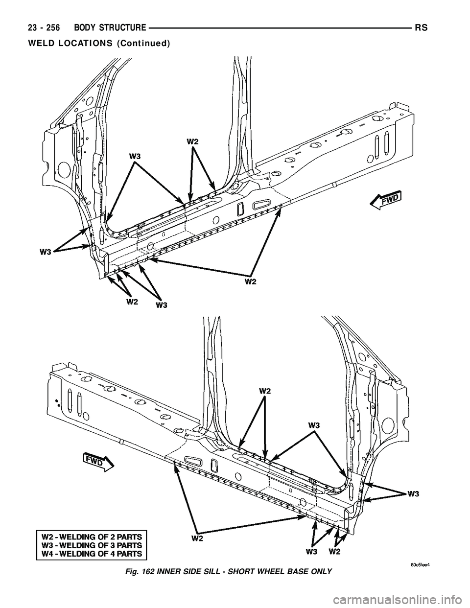 DODGE TOWN AND COUNTRY 2004 Service Manual Fig. 162 INNER SIDE SILL - SHORT WHEEL BASE ONLY
23 - 256 BODY STRUCTURERS
WELD LOCATIONS (Continued) DODGE TOWN AND COUNTRY 2004 Service Manual Fig. 162 INNER SIDE SILL - SHORT WHEEL BASE ONLY
23 - 256 BODY STRUCTURERS
WELD LOCATIONS (Continued)