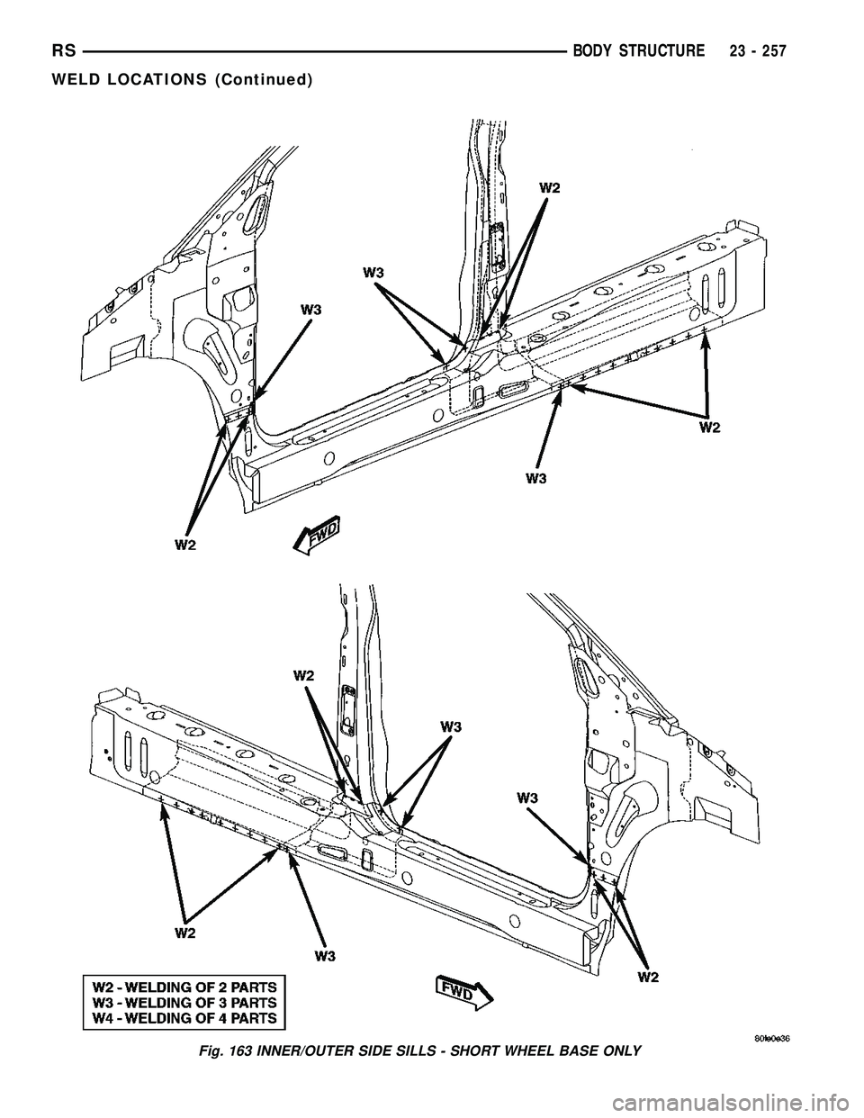 DODGE TOWN AND COUNTRY 2004 Service Manual Fig. 163 INNER/OUTER SIDE SILLS - SHORT WHEEL BASE ONLY
RSBODY STRUCTURE23 - 257
WELD LOCATIONS (Continued) DODGE TOWN AND COUNTRY 2004 Service Manual Fig. 163 INNER/OUTER SIDE SILLS - SHORT WHEEL BASE ONLY
RSBODY STRUCTURE23 - 257
WELD LOCATIONS (Continued)