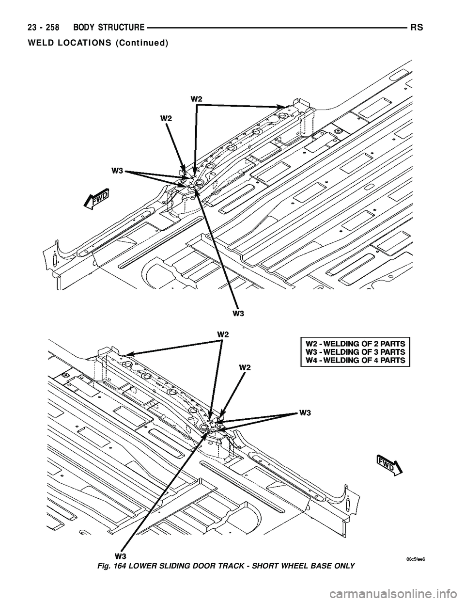 DODGE TOWN AND COUNTRY 2004 Service Manual Fig. 164 LOWER SLIDING DOOR TRACK - SHORT WHEEL BASE ONLY
23 - 258 BODY STRUCTURERS
WELD LOCATIONS (Continued) DODGE TOWN AND COUNTRY 2004 Service Manual Fig. 164 LOWER SLIDING DOOR TRACK - SHORT WHEEL BASE ONLY
23 - 258 BODY STRUCTURERS
WELD LOCATIONS (Continued)