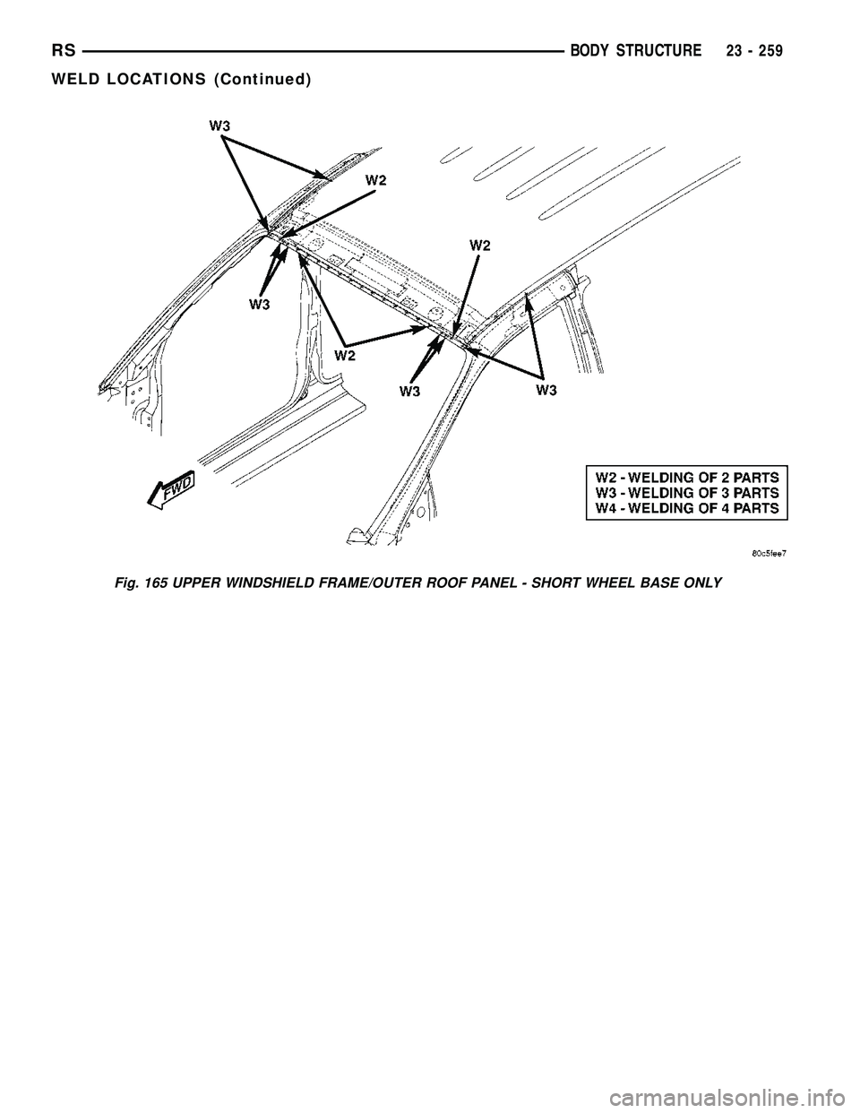 DODGE TOWN AND COUNTRY 2004 Service Manual Fig. 165 UPPER WINDSHIELD FRAME/OUTER ROOF PANEL - SHORT WHEEL BASE ONLY
RSBODY STRUCTURE23 - 259
WELD LOCATIONS (Continued) DODGE TOWN AND COUNTRY 2004 Service Manual Fig. 165 UPPER WINDSHIELD FRAME/OUTER ROOF PANEL - SHORT WHEEL BASE ONLY
RSBODY STRUCTURE23 - 259
WELD LOCATIONS (Continued)