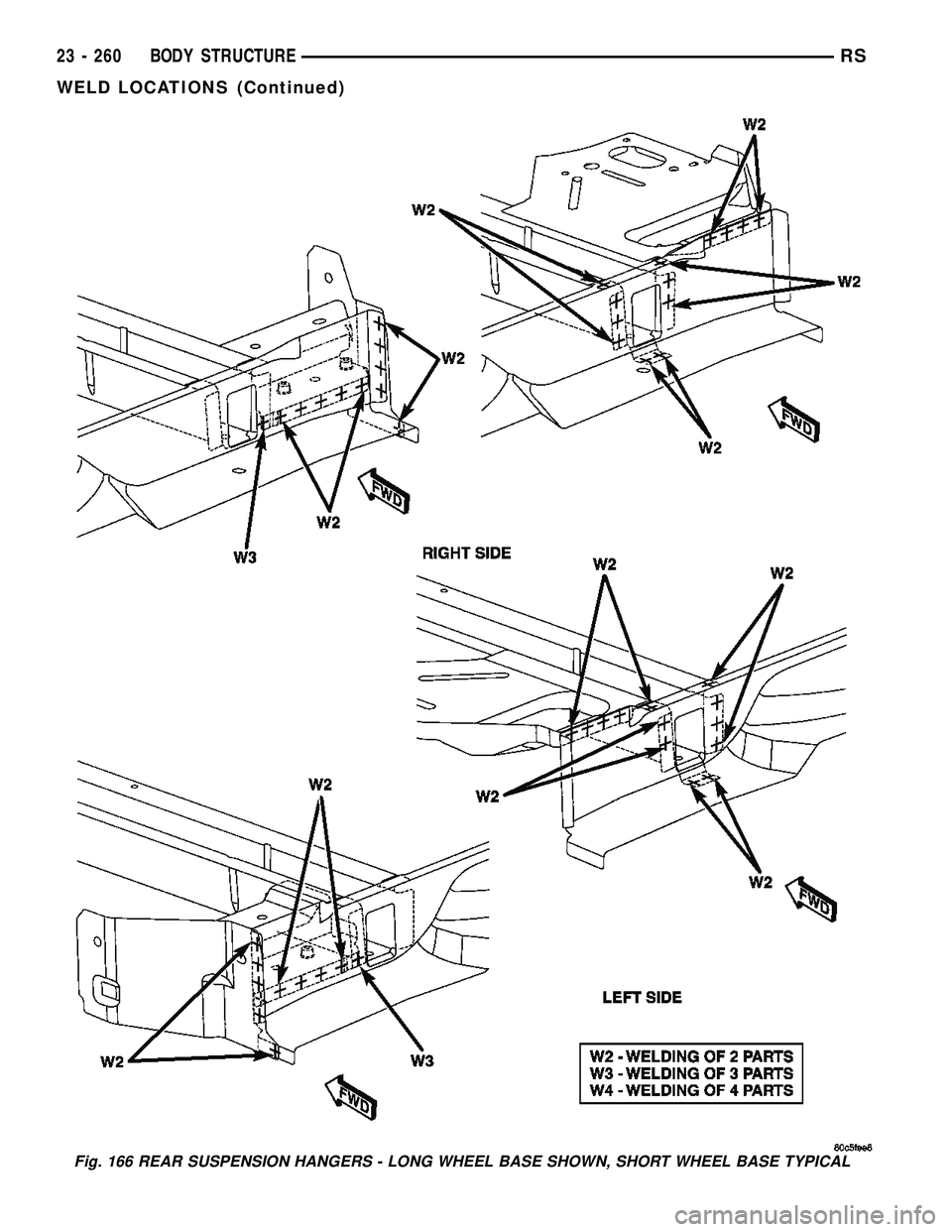 DODGE TOWN AND COUNTRY 2004 Service Manual Fig. 166 REAR SUSPENSION HANGERS - LONG WHEEL BASE SHOWN, SHORT WHEEL BASE TYPICAL
23 - 260 BODY STRUCTURERS
WELD LOCATIONS (Continued) DODGE TOWN AND COUNTRY 2004 Service Manual Fig. 166 REAR SUSPENSION HANGERS - LONG WHEEL BASE SHOWN, SHORT WHEEL BASE TYPICAL
23 - 260 BODY STRUCTURERS
WELD LOCATIONS (Continued)