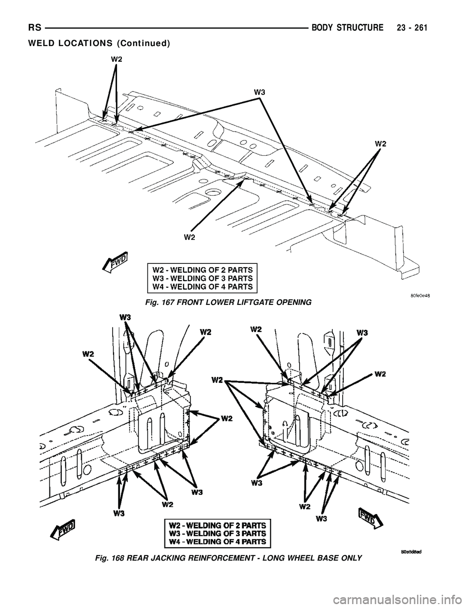 DODGE TOWN AND COUNTRY 2004 Service Manual Fig. 167 FRONT LOWER LIFTGATE OPENING
Fig. 168 REAR JACKING REINFORCEMENT - LONG WHEEL BASE ONLY
RSBODY STRUCTURE23 - 261
WELD LOCATIONS (Continued) DODGE TOWN AND COUNTRY 2004 Service Manual Fig. 167 FRONT LOWER LIFTGATE OPENING
Fig. 168 REAR JACKING REINFORCEMENT - LONG WHEEL BASE ONLY
RSBODY STRUCTURE23 - 261
WELD LOCATIONS (Continued)