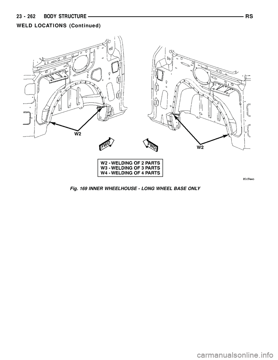 DODGE TOWN AND COUNTRY 2004 Service Manual Fig. 169 INNER WHEELHOUSE - LONG WHEEL BASE ONLY
23 - 262 BODY STRUCTURERS
WELD LOCATIONS (Continued) DODGE TOWN AND COUNTRY 2004 Service Manual Fig. 169 INNER WHEELHOUSE - LONG WHEEL BASE ONLY
23 - 262 BODY STRUCTURERS
WELD LOCATIONS (Continued)