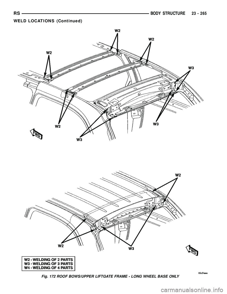 DODGE TOWN AND COUNTRY 2004 Service Manual Fig. 172 ROOF BOWS/UPPER LIFTGATE FRAME - LONG WHEEL BASE ONLY
RSBODY STRUCTURE23 - 265
WELD LOCATIONS (Continued) DODGE TOWN AND COUNTRY 2004 Service Manual Fig. 172 ROOF BOWS/UPPER LIFTGATE FRAME - LONG WHEEL BASE ONLY
RSBODY STRUCTURE23 - 265
WELD LOCATIONS (Continued)