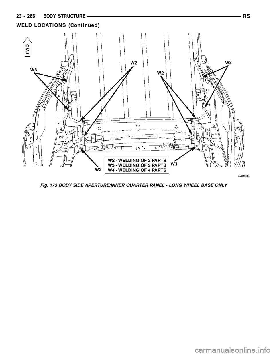 DODGE TOWN AND COUNTRY 2004 Service Manual Fig. 173 BODY SIDE APERTURE/INNER QUARTER PANEL - LONG WHEEL BASE ONLY
23 - 266 BODY STRUCTURERS
WELD LOCATIONS (Continued) DODGE TOWN AND COUNTRY 2004 Service Manual Fig. 173 BODY SIDE APERTURE/INNER QUARTER PANEL - LONG WHEEL BASE ONLY
23 - 266 BODY STRUCTURERS
WELD LOCATIONS (Continued)
