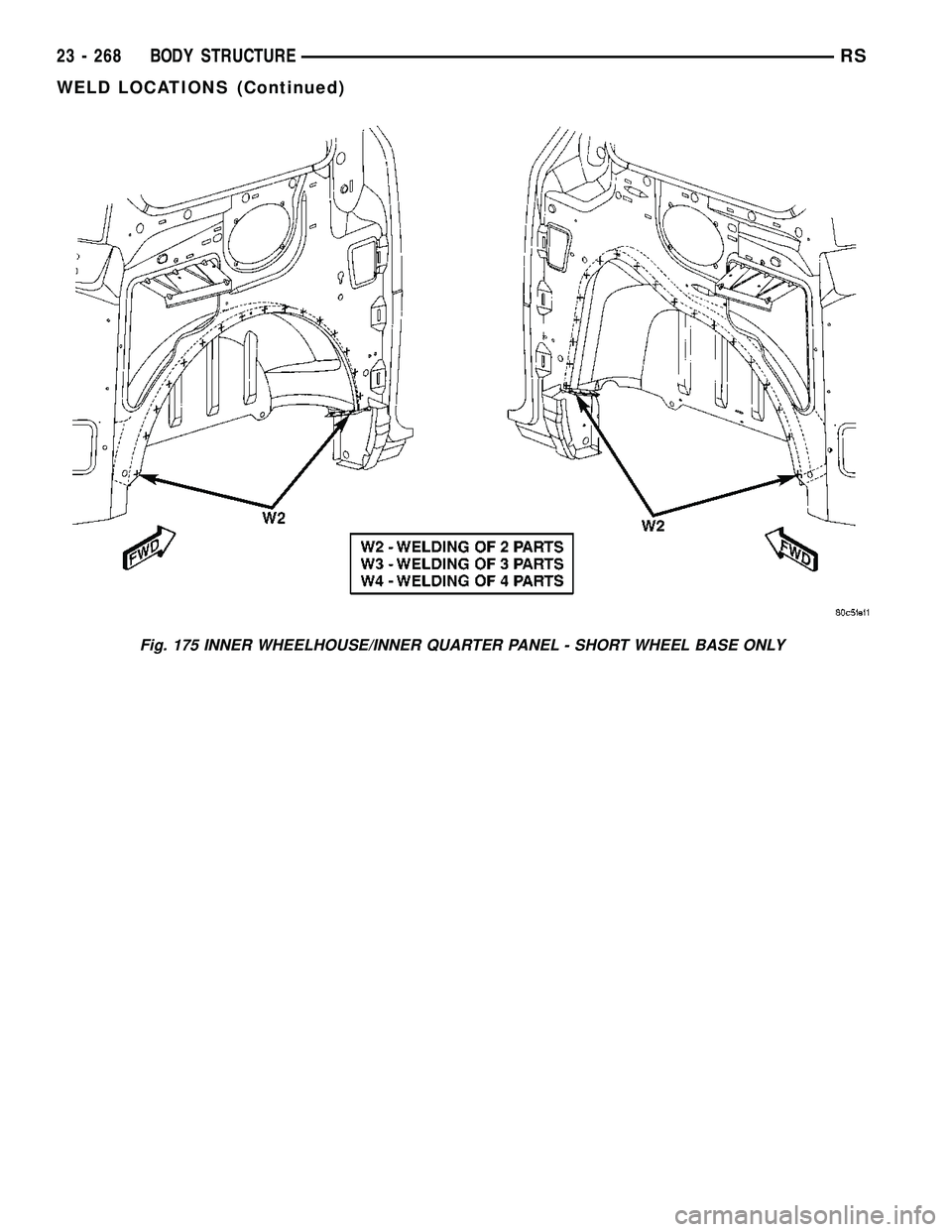 DODGE TOWN AND COUNTRY 2004 Service Manual Fig. 175 INNER WHEELHOUSE/INNER QUARTER PANEL - SHORT WHEEL BASE ONLY
23 - 268 BODY STRUCTURERS
WELD LOCATIONS (Continued) DODGE TOWN AND COUNTRY 2004 Service Manual Fig. 175 INNER WHEELHOUSE/INNER QUARTER PANEL - SHORT WHEEL BASE ONLY
23 - 268 BODY STRUCTURERS
WELD LOCATIONS (Continued)