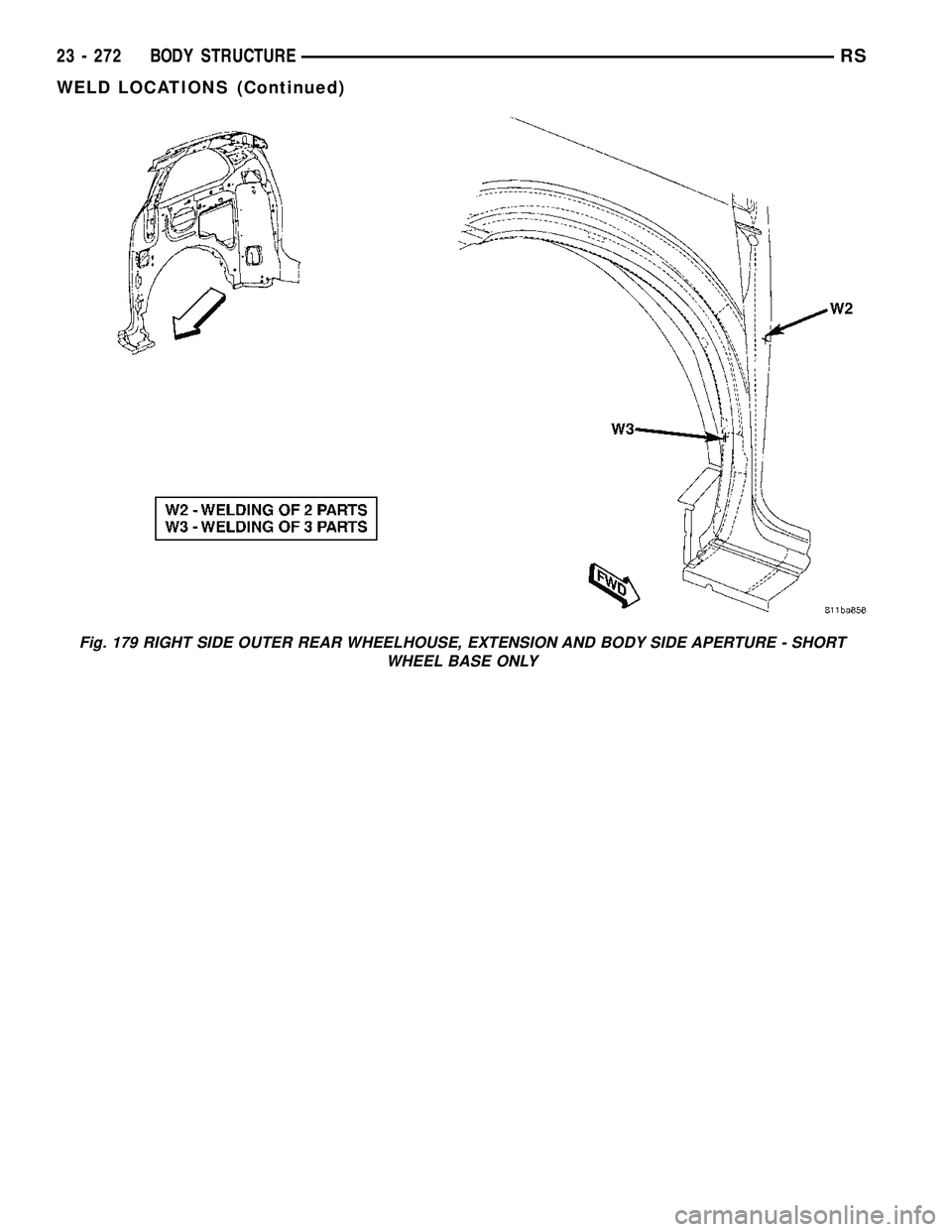 DODGE TOWN AND COUNTRY 2004 Service Manual Fig. 179 RIGHT SIDE OUTER REAR WHEELHOUSE, EXTENSION AND BODY SIDE APERTURE - SHORT
WHEEL BASE ONLY
23 - 272 BODY STRUCTURERS
WELD LOCATIONS (Continued) DODGE TOWN AND COUNTRY 2004 Service Manual Fig. 179 RIGHT SIDE OUTER REAR WHEELHOUSE, EXTENSION AND BODY SIDE APERTURE - SHORT
WHEEL BASE ONLY
23 - 272 BODY STRUCTURERS
WELD LOCATIONS (Continued)