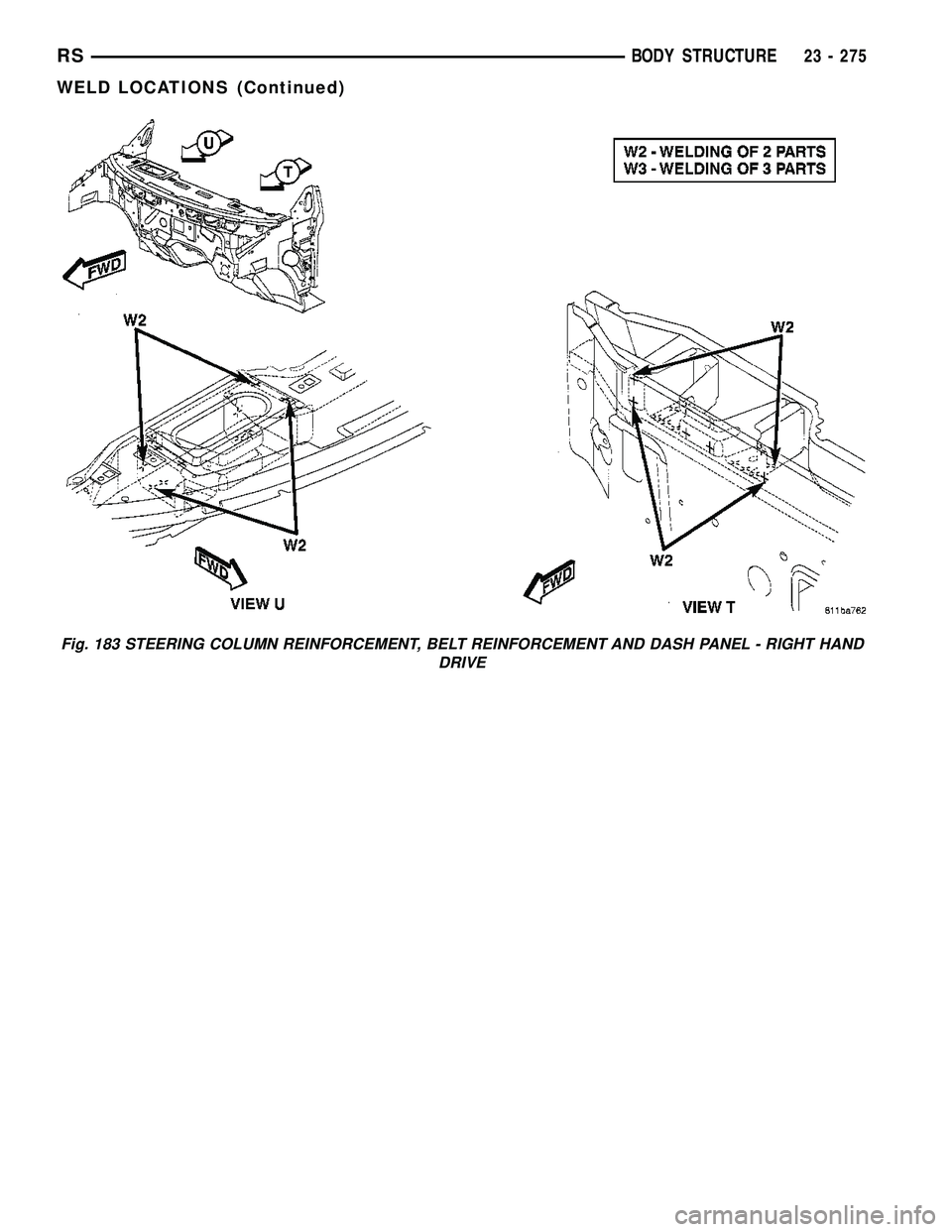 DODGE TOWN AND COUNTRY 2004 Service Manual Fig. 183 STEERING COLUMN REINFORCEMENT, BELT REINFORCEMENT AND DASH PANEL - RIGHT HAND
DRIVE
RSBODY STRUCTURE23 - 275
WELD LOCATIONS (Continued) DODGE TOWN AND COUNTRY 2004 Service Manual Fig. 183 STEERING COLUMN REINFORCEMENT, BELT REINFORCEMENT AND DASH PANEL - RIGHT HAND
DRIVE
RSBODY STRUCTURE23 - 275
WELD LOCATIONS (Continued)