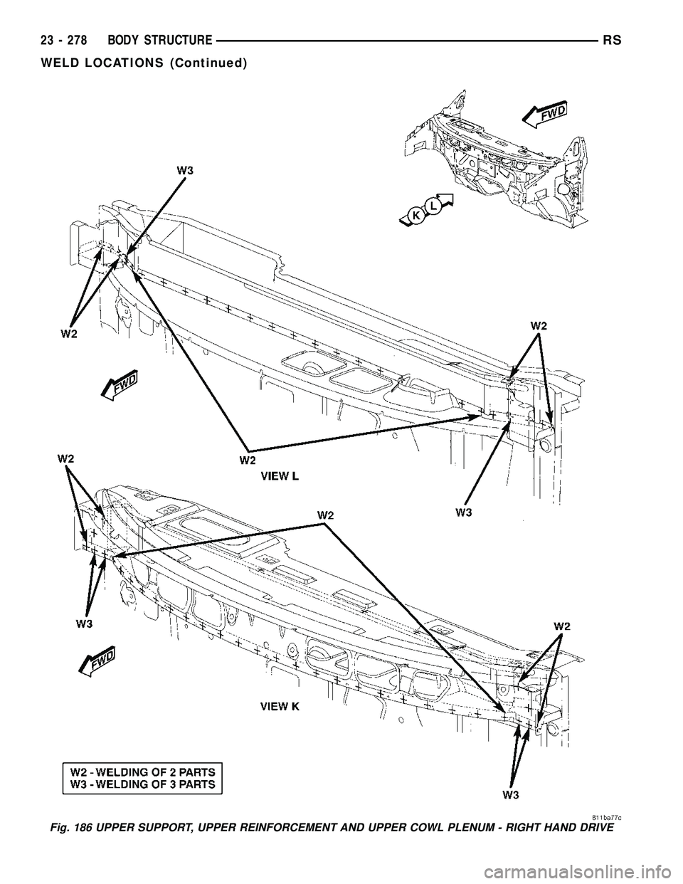 DODGE TOWN AND COUNTRY 2004 Service Manual Fig. 186 UPPER SUPPORT, UPPER REINFORCEMENT AND UPPER COWL PLENUM - RIGHT HAND DRIVE
23 - 278 BODY STRUCTURERS
WELD LOCATIONS (Continued) DODGE TOWN AND COUNTRY 2004 Service Manual Fig. 186 UPPER SUPPORT, UPPER REINFORCEMENT AND UPPER COWL PLENUM - RIGHT HAND DRIVE
23 - 278 BODY STRUCTURERS
WELD LOCATIONS (Continued)