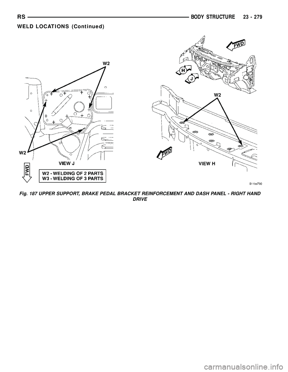 DODGE TOWN AND COUNTRY 2004 Service Manual Fig. 187 UPPER SUPPORT, BRAKE PEDAL BRACKET REINFORCEMENT AND DASH PANEL - RIGHT HAND
DRIVE
RSBODY STRUCTURE23 - 279
WELD LOCATIONS (Continued) DODGE TOWN AND COUNTRY 2004 Service Manual Fig. 187 UPPER SUPPORT, BRAKE PEDAL BRACKET REINFORCEMENT AND DASH PANEL - RIGHT HAND
DRIVE
RSBODY STRUCTURE23 - 279
WELD LOCATIONS (Continued)