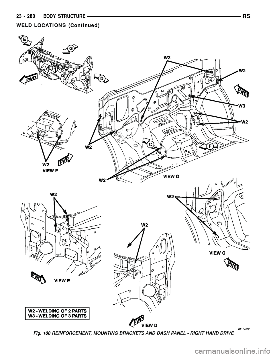 DODGE TOWN AND COUNTRY 2004  Service Manual Fig. 188 REINFORCEMENT, MOUNTING BRACKETS AND DASH PANEL - RIGHT HAND DRIVE
23 - 280 BODY STRUCTURERS
WELD LOCATIONS (Continued) 