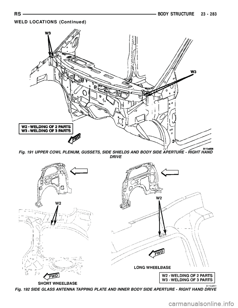 DODGE TOWN AND COUNTRY 2004  Service Manual Fig. 191 UPPER COWL PLENUM, GUSSETS, SIDE SHIELDS AND BODY SIDE APERTURE - RIGHT HAND
DRIVE
Fig. 192 SIDE GLASS ANTENNA TAPPING PLATE AND INNER BODY SIDE APERTURE - RIGHT HAND DRIVE
RSBODY STRUCTURE23