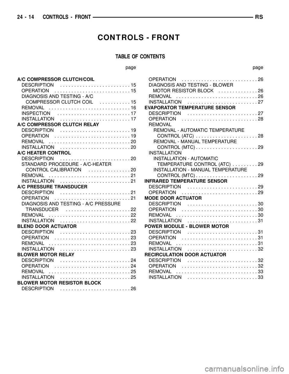 DODGE TOWN AND COUNTRY 2004 Service Manual CONTROLS - FRONT
TABLE OF CONTENTS
page page
A/C COMPRESSOR CLUTCH/COIL
DESCRIPTION.........................15
OPERATION...........................15
DIAGNOSIS AND TESTING - A/C
COMPRESSOR CLUTCH COIL DODGE TOWN AND COUNTRY 2004 Service Manual CONTROLS - FRONT
TABLE OF CONTENTS
page page
A/C COMPRESSOR CLUTCH/COIL
DESCRIPTION.........................15
OPERATION...........................15
DIAGNOSIS AND TESTING - A/C
COMPRESSOR CLUTCH COIL