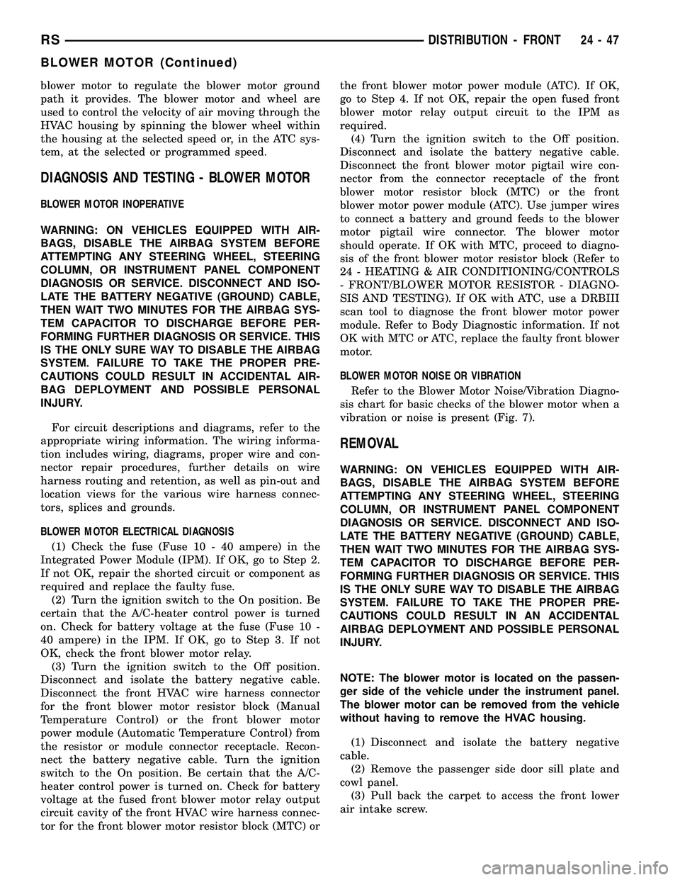 DODGE TOWN AND COUNTRY 2004  Service Manual blower motor to regulate the blower motor ground
path it provides. The blower motor and wheel are
used to control the velocity of air moving through the
HVAC housing by spinning the blower wheel withi