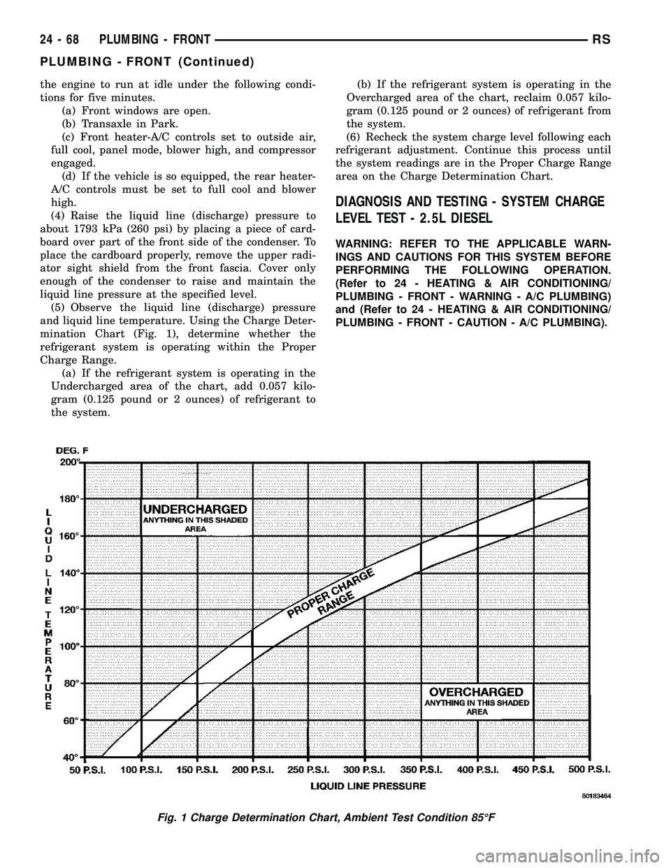 DODGE TOWN AND COUNTRY 2004  Service Manual the engine to run at idle under the following condi-
tions for five minutes.
(a) Front windows are open.
(b) Transaxle in Park.
(c) Front heater-A/C controls set to outside air,
full cool, panel mode,