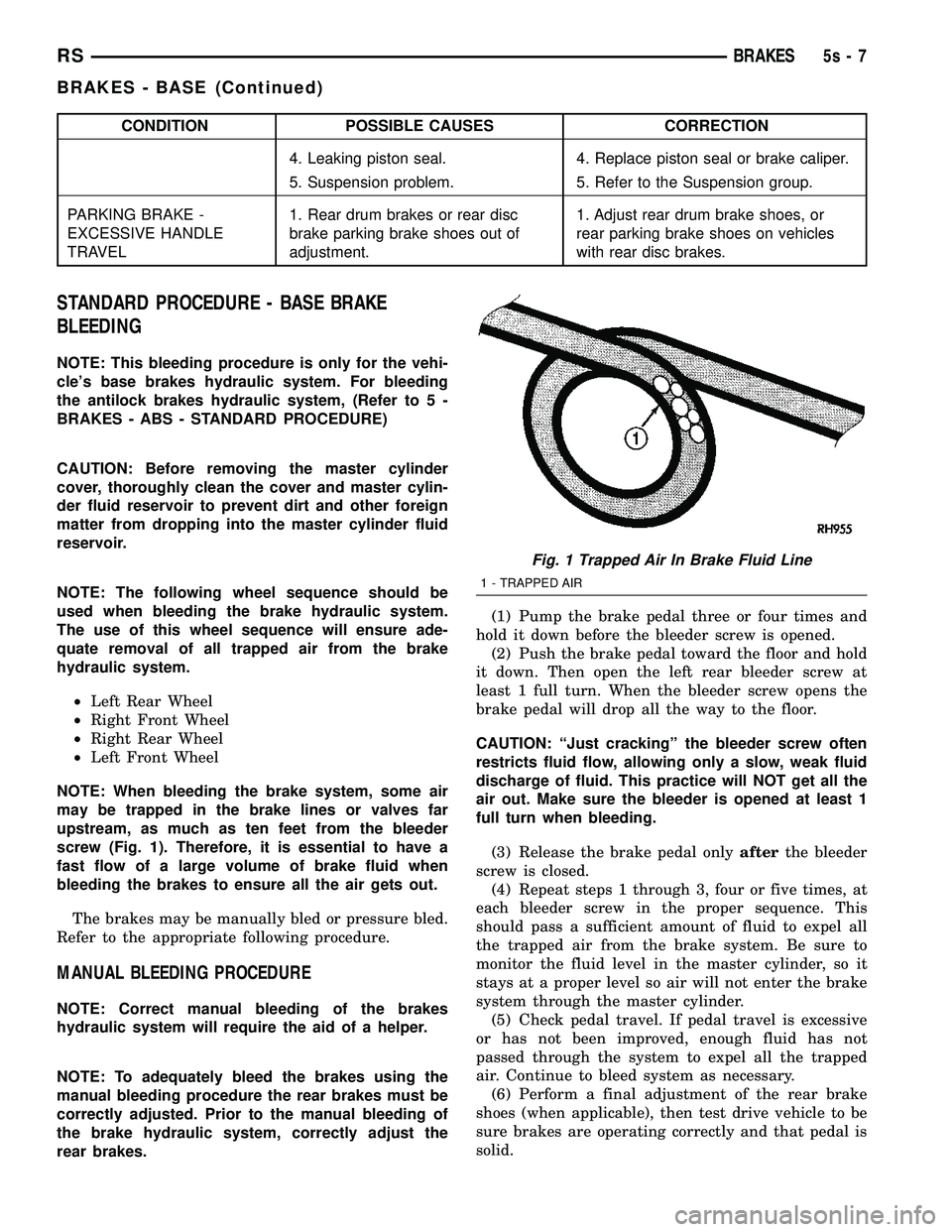 DODGE TOWN AND COUNTRY 2004 Service Manual CONDITION POSSIBLE CAUSES CORRECTION4. Leaking piston seal. 4. Replace piston seal or brake caliper.
5. Suspension problem. 5. Refer to the Suspension group.
PARKING BRAKE -
EXCESSIVE HANDLE
TRAVEL 1. DODGE TOWN AND COUNTRY 2004 Service Manual CONDITION POSSIBLE CAUSES CORRECTION4. Leaking piston seal. 4. Replace piston seal or brake caliper.
5. Suspension problem. 5. Refer to the Suspension group.
PARKING BRAKE -
EXCESSIVE HANDLE
TRAVEL 1.