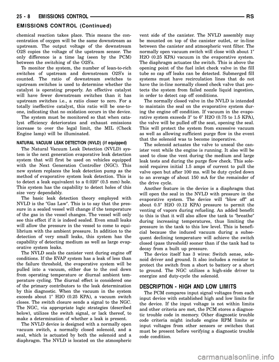 DODGE TOWN AND COUNTRY 2004 Service Manual chemical reaction takes place. This means the con-
centration of oxygen will be the same downstream as
upstream. The output voltage of the downstream
O2S copies the voltage of the upstream sensor. The DODGE TOWN AND COUNTRY 2004 Service Manual chemical reaction takes place. This means the con-
centration of oxygen will be the same downstream as
upstream. The output voltage of the downstream
O2S copies the voltage of the upstream sensor. The