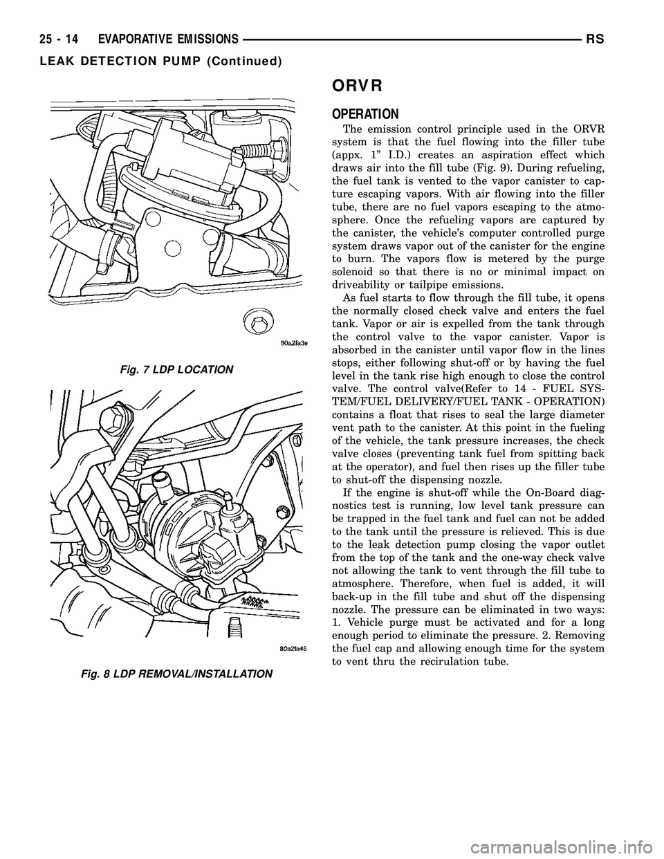 DODGE TOWN AND COUNTRY 2004  Service Manual ORVR
OPERATION
The emission control principle used in the ORVR
system is that the fuel flowing into the filler tube
(appx. 1º I.D.) creates an aspiration effect which
draws air into the fill tube (Fi