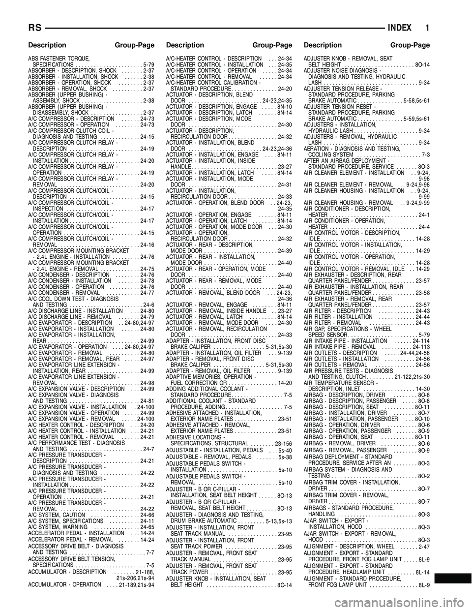 DODGE TOWN AND COUNTRY 2004 Service Manual INDEX
ABS FASTENER TORQUE,
SPECIFICATIONS......................5-79
ABSORBER - DESCRIPTION, SHOCK.......2-37
ABSORBER - INSTALLATION, SHOCK......2-38
ABSORBER - OPERATION, SHOCK........2-37
ABSORBER - DODGE TOWN AND COUNTRY 2004 Service Manual INDEX
ABS FASTENER TORQUE,
SPECIFICATIONS......................5-79
ABSORBER - DESCRIPTION, SHOCK.......2-37
ABSORBER - INSTALLATION, SHOCK......2-38
ABSORBER - OPERATION, SHOCK........2-37
ABSORBER -