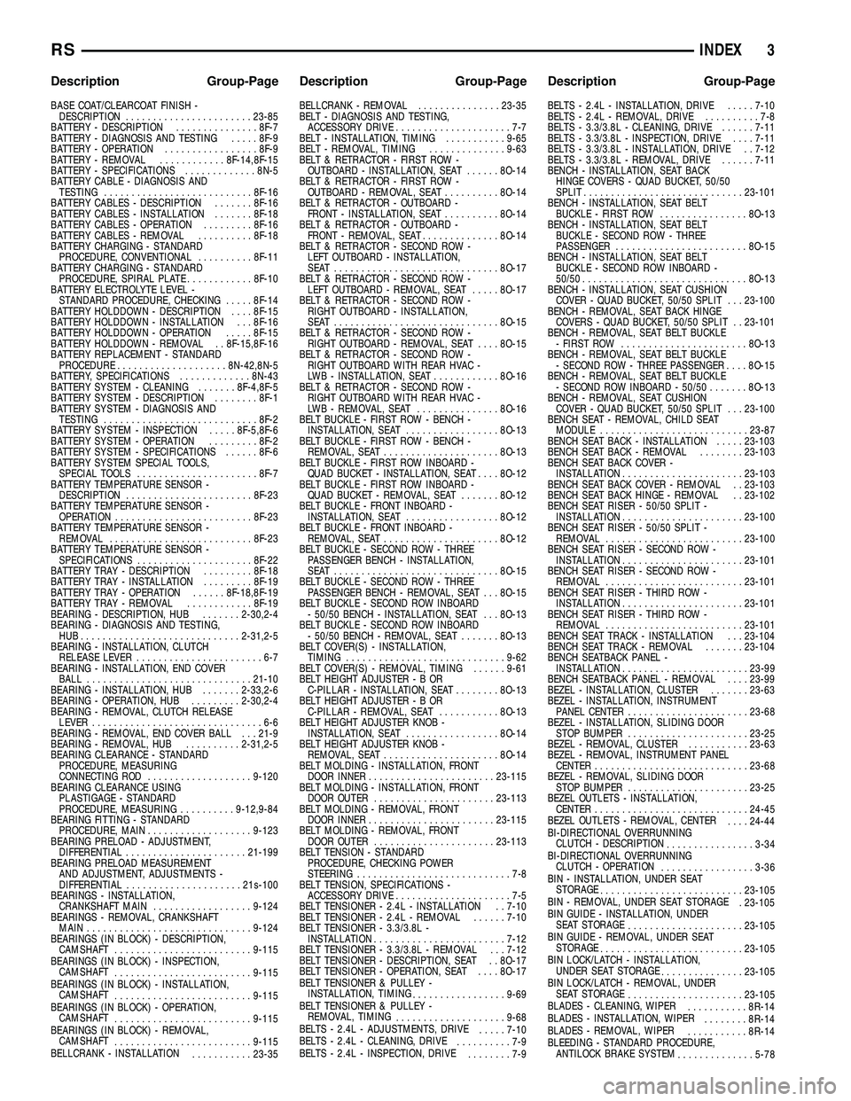 DODGE TOWN AND COUNTRY 2004 Service Manual BASE COAT/CLEARCOAT FINISH -
DESCRIPTION.......................23-85
BATTERY - DESCRIPTION...............8F-7
BATTERY - DIAGNOSIS AND TESTING.....8F-9
BATTERY - OPERATION.................8F-9
BATTERY DODGE TOWN AND COUNTRY 2004 Service Manual BASE COAT/CLEARCOAT FINISH -
DESCRIPTION.......................23-85
BATTERY - DESCRIPTION...............8F-7
BATTERY - DIAGNOSIS AND TESTING.....8F-9
BATTERY - OPERATION.................8F-9
BATTERY