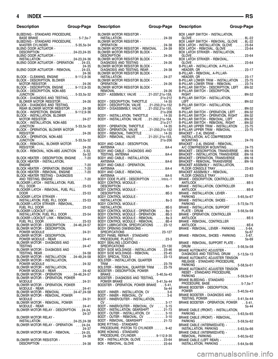 DODGE TOWN AND COUNTRY 2004 Service Manual BLEEDING - STANDARD PROCEDURE,
BASE BRAKE......................5-7,5s-7
BLEEDING - STANDARD PROCEDURE,
MASTER CYLINDER...............5-35,5s-34
BLEND DOOR ACTUATOR -
DESCRIPTION..................24-23 DODGE TOWN AND COUNTRY 2004 Service Manual BLEEDING - STANDARD PROCEDURE,
BASE BRAKE......................5-7,5s-7
BLEEDING - STANDARD PROCEDURE,
MASTER CYLINDER...............5-35,5s-34
BLEND DOOR ACTUATOR -
DESCRIPTION..................24-23
