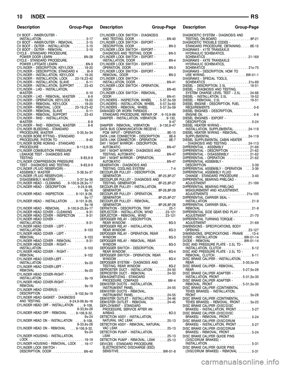 DODGE TOWN AND COUNTRY 2004  Service Manual CV BOOT - INNER/OUTER -
INSTALLATION........................3-17
CV BOOT - INNER/OUTER - REMOVAL.....3-15
CV BOOT - OUTER - INSTALLATION.......3-10
CV BOOT - OUTER - REMOVAL...........3-10
CYCLE - STA