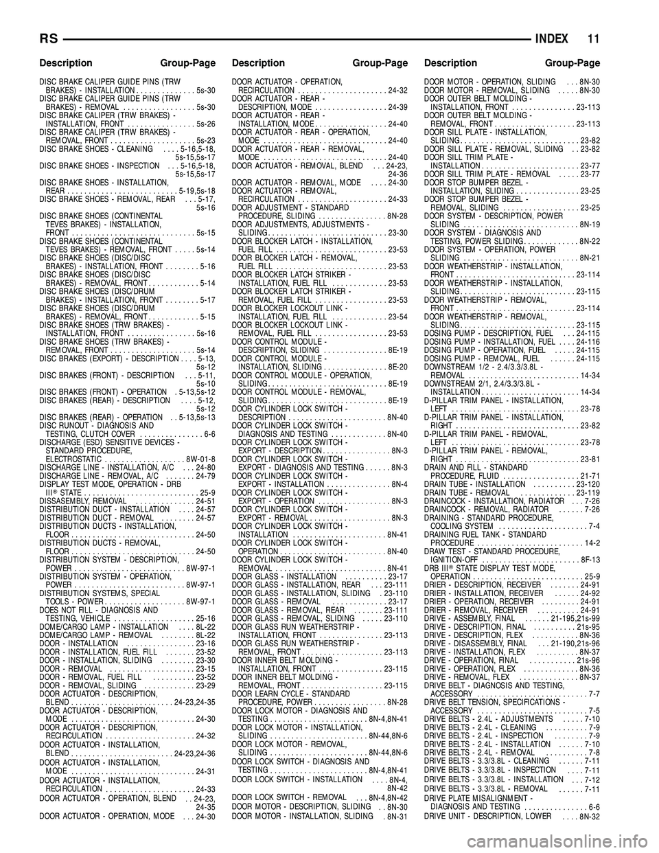 DODGE TOWN AND COUNTRY 2004  Service Manual DISC BRAKE CALIPER GUIDE PINS (TRW
BRAKES) - INSTALLATION..............5s-30
DISC BRAKE CALIPER GUIDE PINS (TRW
BRAKES) - REMOVAL.................5s-30
DISC BRAKE CALIPER (TRW BRAKES) -
INSTALLATION, 