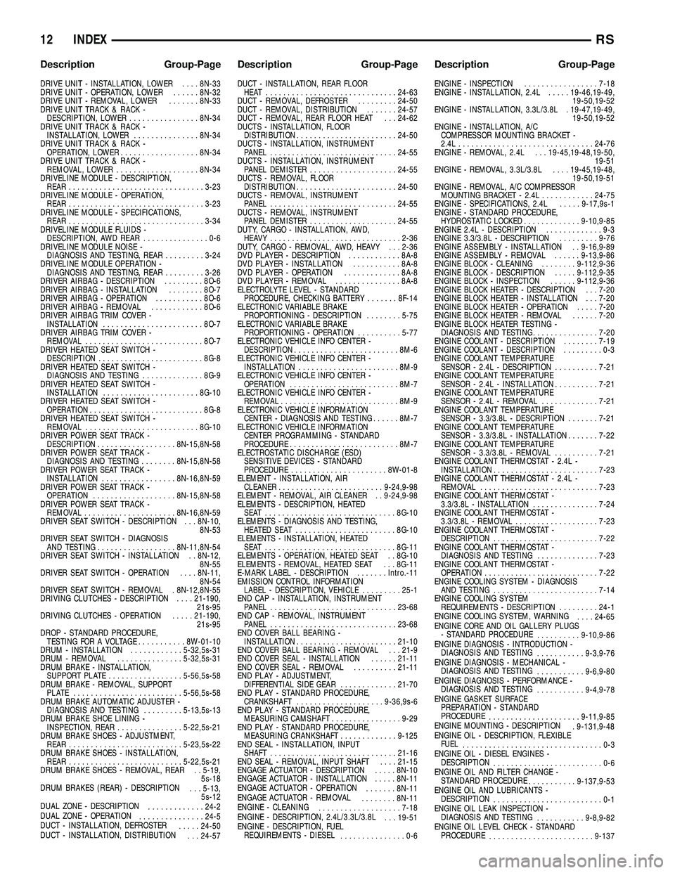 DODGE TOWN AND COUNTRY 2004 Service Manual DRIVE UNIT - INSTALLATION, LOWER....8N-33
DRIVE UNIT - OPERATION, LOWER......8N-32
DRIVE UNIT - REMOVAL, LOWER.......8N-33
DRIVE UNIT TRACK & RACK -
DESCRIPTION, LOWER................8N-34
DRIVE UNIT DODGE TOWN AND COUNTRY 2004 Service Manual DRIVE UNIT - INSTALLATION, LOWER....8N-33
DRIVE UNIT - OPERATION, LOWER......8N-32
DRIVE UNIT - REMOVAL, LOWER.......8N-33
DRIVE UNIT TRACK & RACK -
DESCRIPTION, LOWER................8N-34
DRIVE UNIT