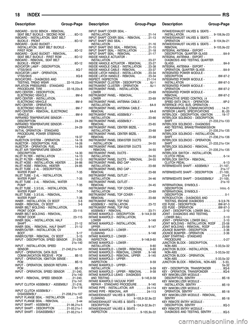 DODGE TOWN AND COUNTRY 2004 Service Manual INBOARD - 50/50 BENCH - REMOVAL,
SEAT BELT BUCKLE - SECOND ROW.....8O-13
INBOARD - INSTALLATION, SEAT BELT
BUCKLE - FRONT....................8O-12
INBOARD - QUAD BUCKET -
INSTALLATION, SEAT BELT BUCKL DODGE TOWN AND COUNTRY 2004 Service Manual INBOARD - 50/50 BENCH - REMOVAL,
SEAT BELT BUCKLE - SECOND ROW.....8O-13
INBOARD - INSTALLATION, SEAT BELT
BUCKLE - FRONT....................8O-12
INBOARD - QUAD BUCKET -
INSTALLATION, SEAT BELT BUCKL