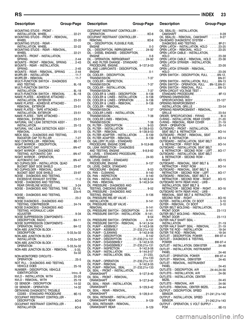 DODGE TOWN AND COUNTRY 2004 Service Manual MOUNTING STUDS - FRONT -
INSTALLATION, WHEEL................22-21
MOUNTING STUDS - FRONT - REMOVAL,
WHEEL............................22-20
MOUNTING STUDS - REAR -
INSTALLATION, WHEEL................22 DODGE TOWN AND COUNTRY 2004 Service Manual MOUNTING STUDS - FRONT -
INSTALLATION, WHEEL................22-21
MOUNTING STUDS - FRONT - REMOVAL,
WHEEL............................22-20
MOUNTING STUDS - REAR -
INSTALLATION, WHEEL................22