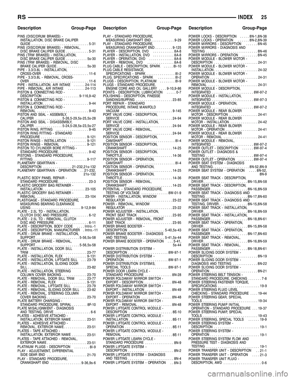 DODGE TOWN AND COUNTRY 2004 Service Manual PINS (DISC/DRUM BRAKES) -
INSTALLATION, DISC BRAKE CALIPER
GUIDE..............................5-31
PINS (DISC/DRUM BRAKES) - REMOVAL,
DISC BRAKE CALIPER GUIDE............5-31
PINS (TRW BRAKES) - INSTA DODGE TOWN AND COUNTRY 2004 Service Manual PINS (DISC/DRUM BRAKES) -
INSTALLATION, DISC BRAKE CALIPER
GUIDE..............................5-31
PINS (DISC/DRUM BRAKES) - REMOVAL,
DISC BRAKE CALIPER GUIDE............5-31
PINS (TRW BRAKES) - INSTA