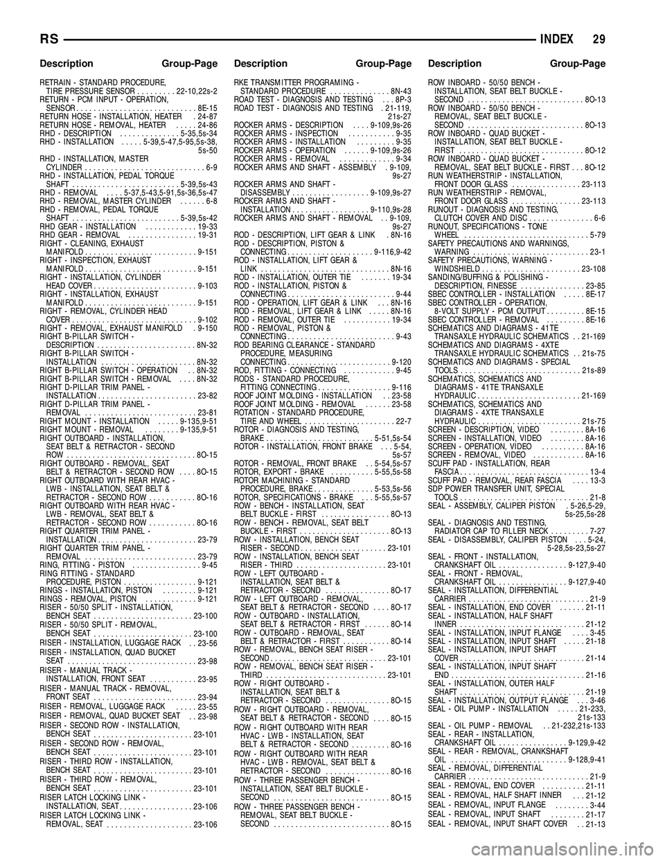 DODGE TOWN AND COUNTRY 2004  Service Manual RETRAIN - STANDARD PROCEDURE,
TIRE PRESSURE SENSOR.........22-10,22s-2
RETURN - PCM INPUT - OPERATION,
SENSOR............................8E-15
RETURN HOSE - INSTALLATION, HEATER . 24-87
RETURN HOSE - 