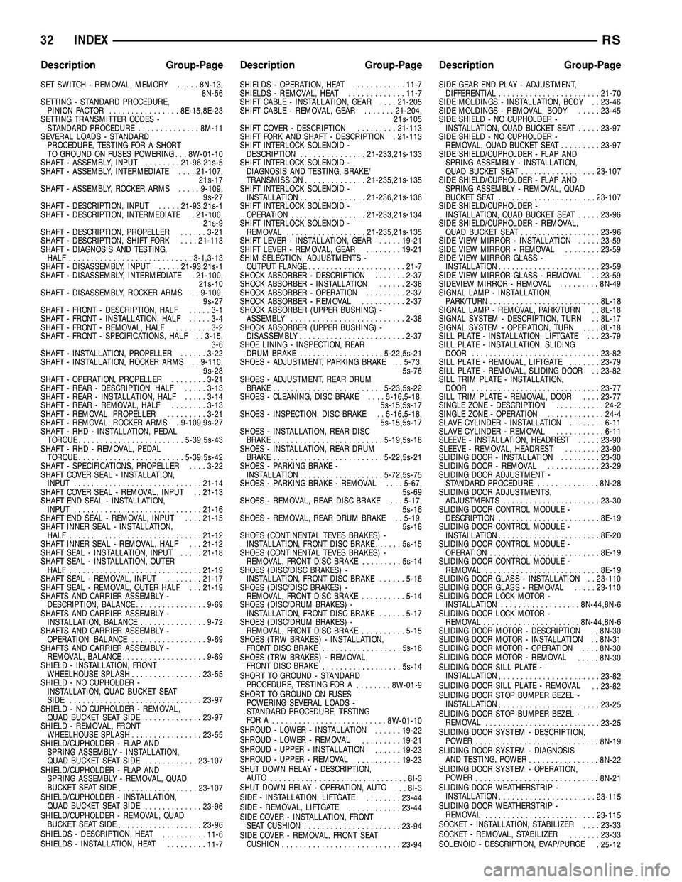 DODGE TOWN AND COUNTRY 2004  Service Manual SET SWITCH - REMOVAL, MEMORY.....8N-13,
8N-56
SETTING - STANDARD PROCEDURE,
PINION FACTOR................8E-15,8E-23
SETTING TRANSMITTER CODES -
STANDARD PROCEDURE..............8M-11
SEVERAL LOADS - S