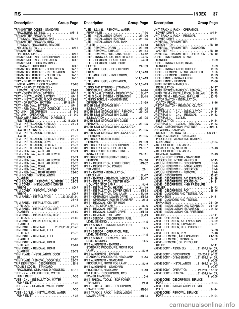 DODGE TOWN AND COUNTRY 2004 Service Manual TRANSMITTER CODES - STANDARD
PROCEDURE, SETTING................8M-11
TRANSMITTER PROGRAMING -
STANDARD PROCEDURE, RKE..........8N-43
TRANSMITTER PROGRAMMING -
STANDARD PROCEDURE, REMOTE
KEYLESS ENTRY. DODGE TOWN AND COUNTRY 2004 Service Manual TRANSMITTER CODES - STANDARD
PROCEDURE, SETTING................8M-11
TRANSMITTER PROGRAMING -
STANDARD PROCEDURE, RKE..........8N-43
TRANSMITTER PROGRAMMING -
STANDARD PROCEDURE, REMOTE
KEYLESS ENTRY.