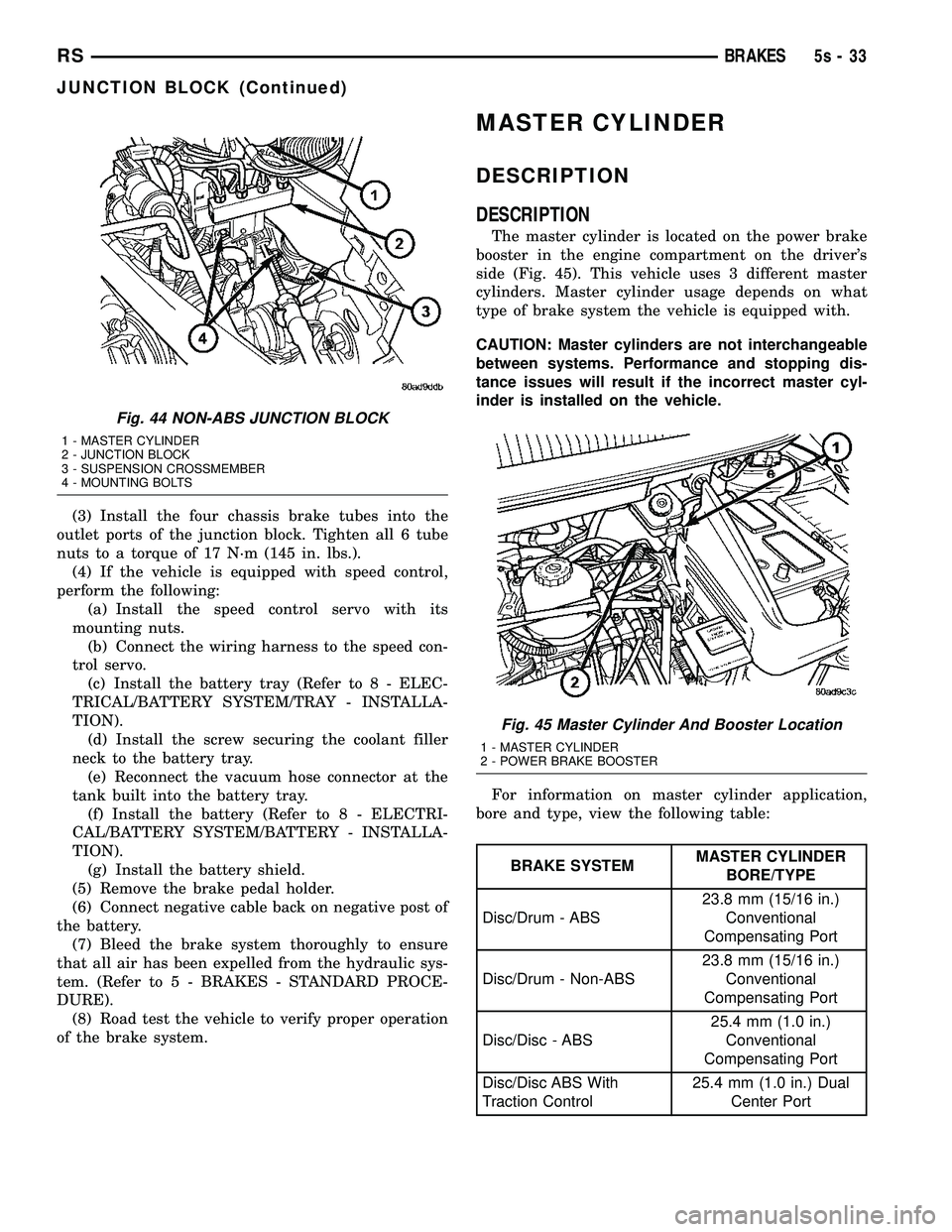 DODGE TOWN AND COUNTRY 2004 Service Manual (3) Install the four chassis brake tubes into the
outlet ports of the junction block. Tighten all 6 tube
nuts to a torque of 17 N´m (145 in. lbs.). (4) If the vehicle is equipped with speed control,
DODGE TOWN AND COUNTRY 2004 Service Manual (3) Install the four chassis brake tubes into the
outlet ports of the junction block. Tighten all 6 tube
nuts to a torque of 17 N´m (145 in. lbs.). (4) If the vehicle is equipped with speed control,
