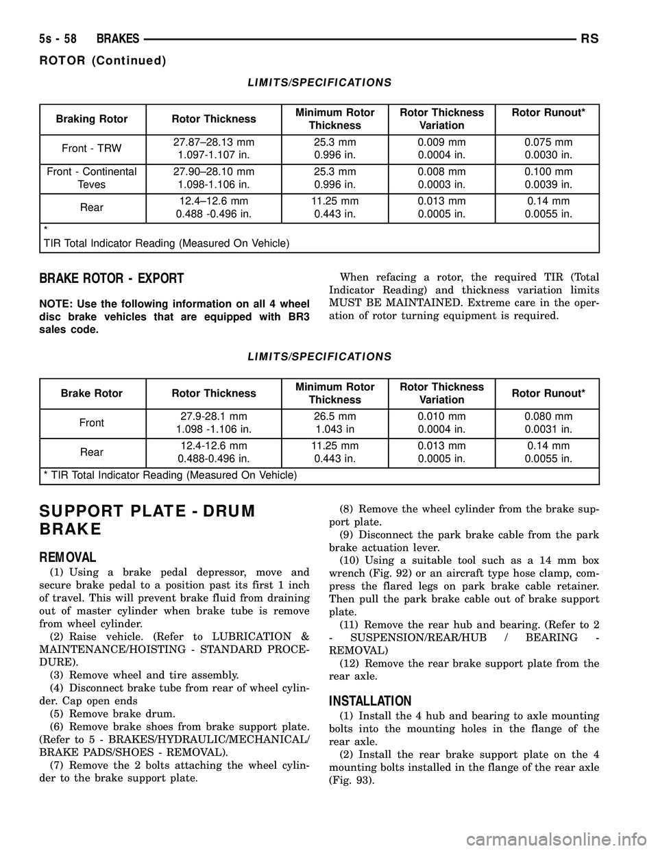 DODGE TOWN AND COUNTRY 2004 Service Manual LIMITS/SPECIFICATIONS
Braking Rotor Rotor ThicknessMinimum Rotor
Thickness Rotor Thickness
Variation Rotor Runout*
Front - TRW 27.87±28.13 mm
1.097-1.107 in. 25.3 mm
0.996 in. 0.009 mm
0.0004 in. 0.0 DODGE TOWN AND COUNTRY 2004 Service Manual LIMITS/SPECIFICATIONS
Braking Rotor Rotor ThicknessMinimum Rotor
Thickness Rotor Thickness
Variation Rotor Runout*
Front - TRW 27.87±28.13 mm
1.097-1.107 in. 25.3 mm
0.996 in. 0.009 mm
0.0004 in. 0.0