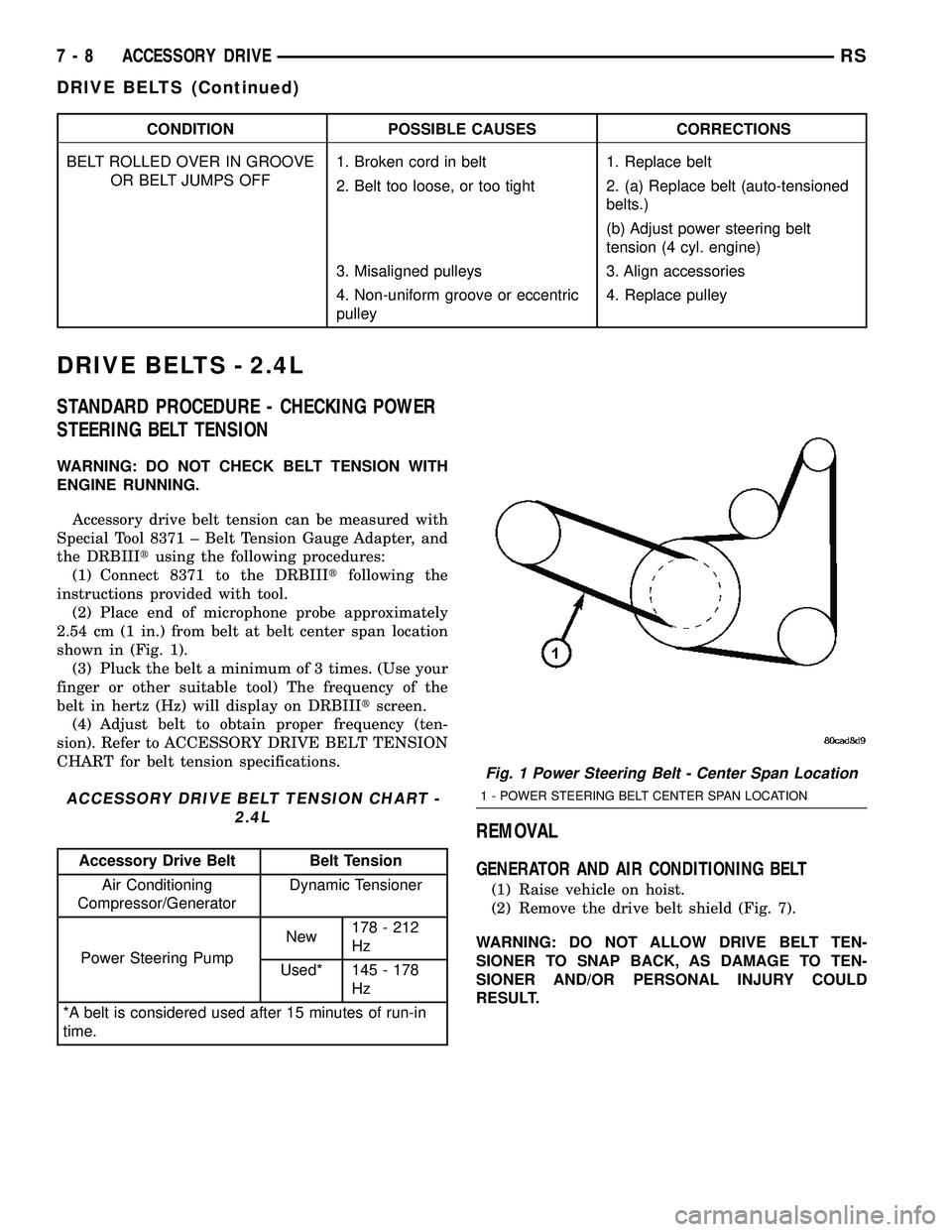 DODGE TOWN AND COUNTRY 2004 Owners Guide CONDITION POSSIBLE CAUSES CORRECTIONS
BELT ROLLED OVER IN GROOVE
OR BELT JUMPS OFF1. Broken cord in belt 1. Replace belt
2. Belt too loose, or too tight 2. (a) Replace belt (auto-tensioned
belts.)
(b) DODGE TOWN AND COUNTRY 2004 Owners Guide CONDITION POSSIBLE CAUSES CORRECTIONS
BELT ROLLED OVER IN GROOVE
OR BELT JUMPS OFF1. Broken cord in belt 1. Replace belt
2. Belt too loose, or too tight 2. (a) Replace belt (auto-tensioned
belts.)
(b)