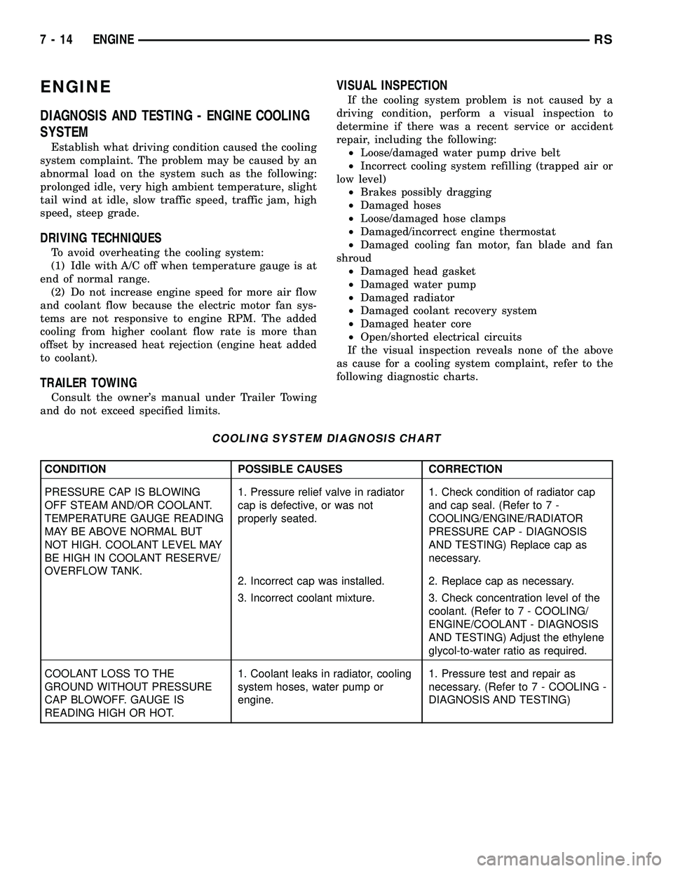 DODGE TOWN AND COUNTRY 2004 Owners Guide ENGINE
DIAGNOSIS AND TESTING - ENGINE COOLING
SYSTEM
Establish what driving condition caused the cooling
system complaint. The problem may be caused by an
abnormal load on the system such as the follo DODGE TOWN AND COUNTRY 2004 Owners Guide ENGINE
DIAGNOSIS AND TESTING - ENGINE COOLING
SYSTEM
Establish what driving condition caused the cooling
system complaint. The problem may be caused by an
abnormal load on the system such as the follo