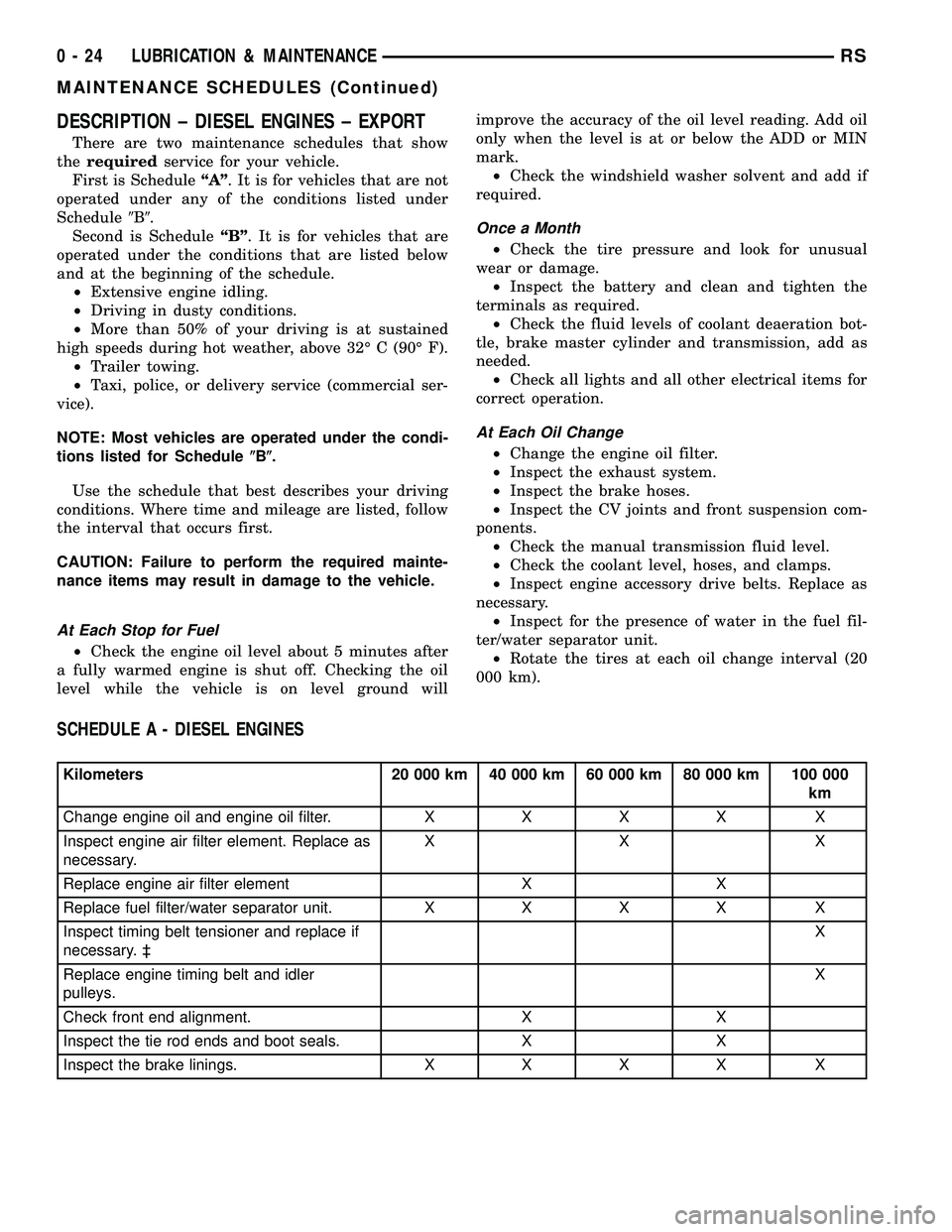 DODGE TOWN AND COUNTRY 2004 Service Manual DESCRIPTION ± DIESEL ENGINES ± EXPORT
There are two maintenance schedules that show
therequiredservice for your vehicle.
First is ScheduleªAº. It is for vehicles that are not
operated under any of DODGE TOWN AND COUNTRY 2004 Service Manual DESCRIPTION ± DIESEL ENGINES ± EXPORT
There are two maintenance schedules that show
therequiredservice for your vehicle.
First is ScheduleªAº. It is for vehicles that are not
operated under any of